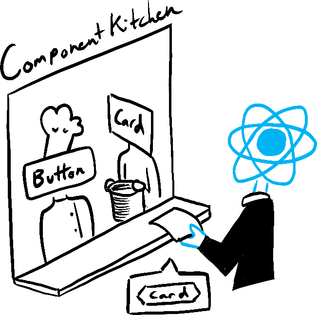 React como un mesero en un restaurante, obteniendo pedidos de los usuarios y entregándolos a la cocina de componentes.